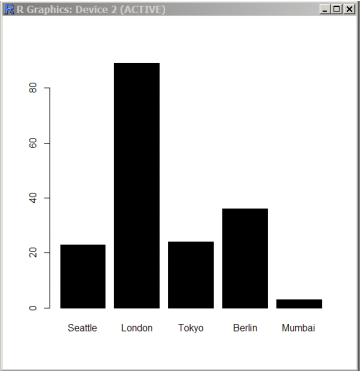 柱形图与barplot().png