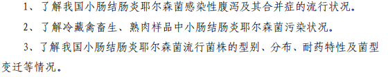 检测目的.png