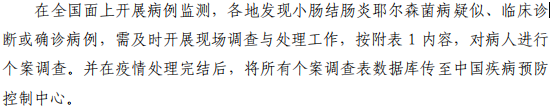 全国疫情监测.png