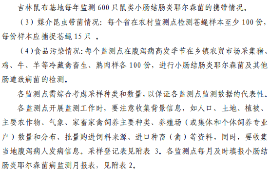 监测点监测.png