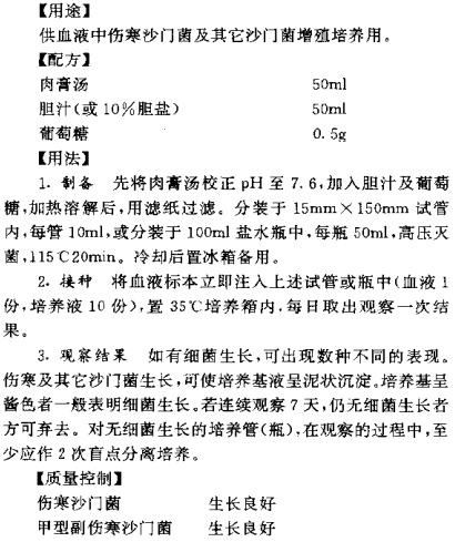 增菌培养基——葡萄糖胆汁肉汤<.png